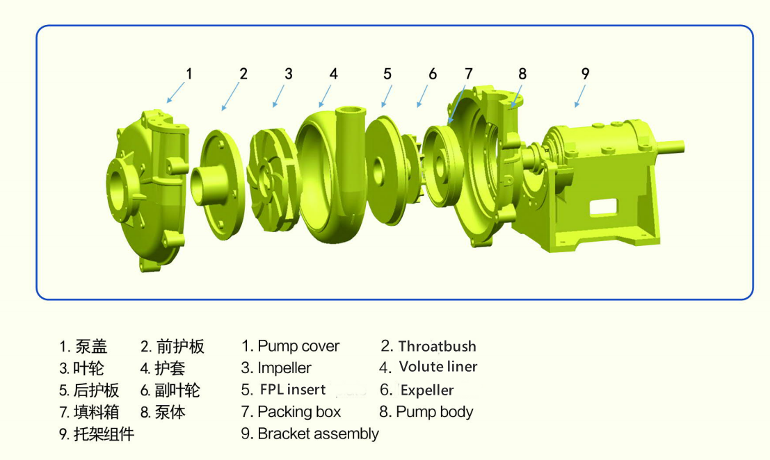 ZJ section drawing